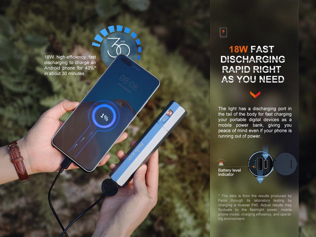 Fenix E-CP 1600 Lumens Power Bank Flashlight