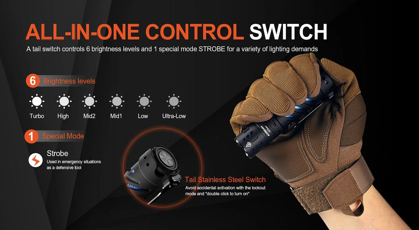 Acebeam E70 Mini High CRI LED Flashlight