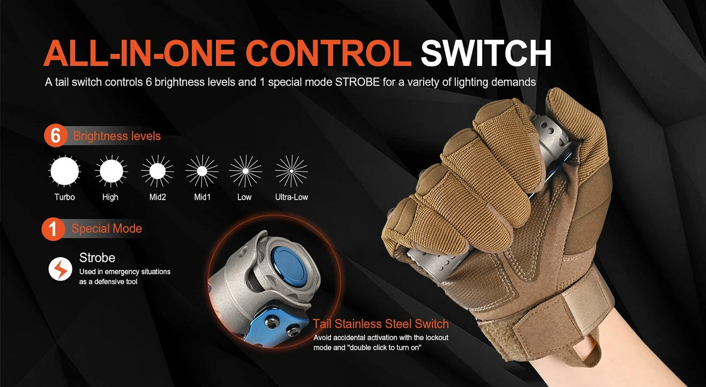 Acebeam E70 Mini Titanium LED Flashlight