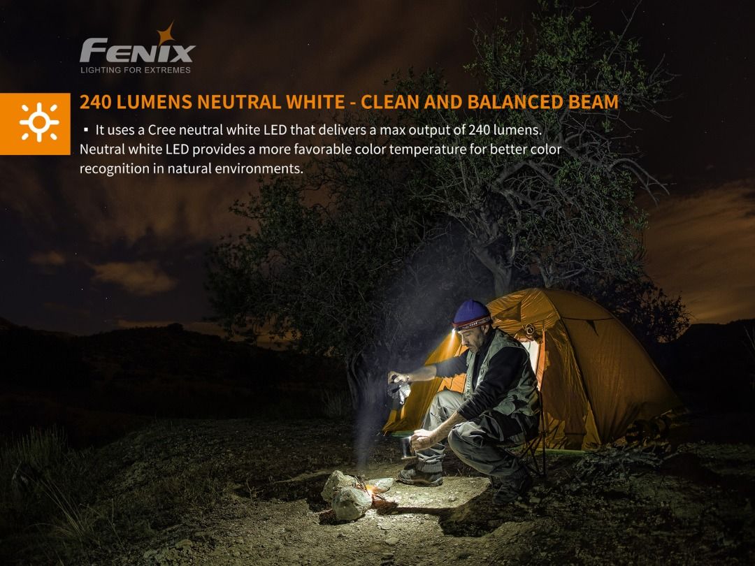 Fenix HM23 Compact Ultra-Light Headlamp For Fishing, Running, Hiking, Camping & Etc