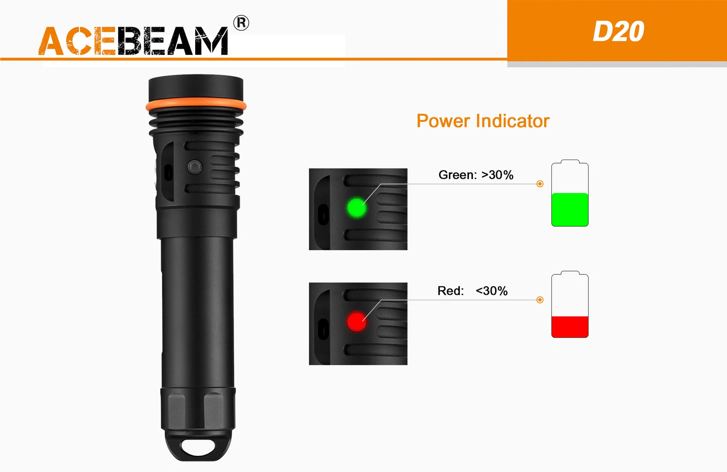 Acebeam D20 Dive Light 2,700 Lumens