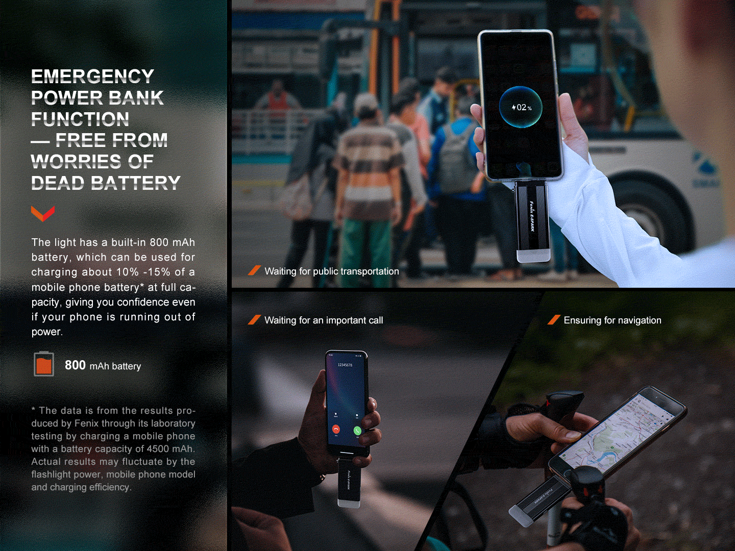 Fenix E-Spark Rechargeable Keychain Flashlight With Power Bank Feature