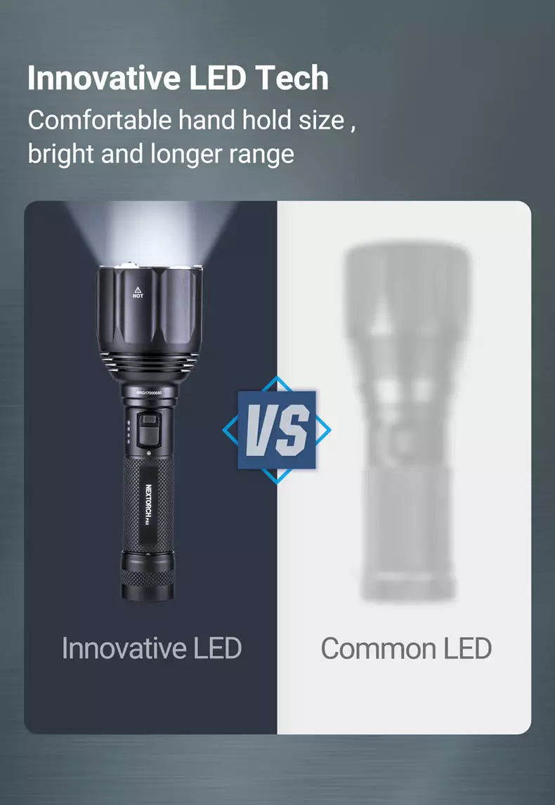 Nextorch P82 Long Thow Rechargeable LED Flashlight
