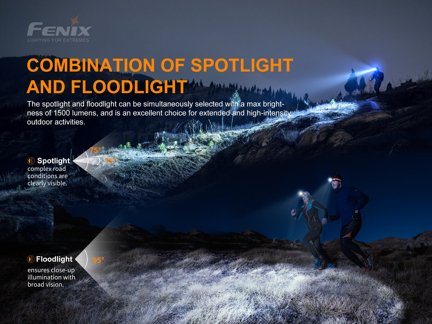 Fenix HM65R-T Lightweight Magnesium Trail Running Headlamp