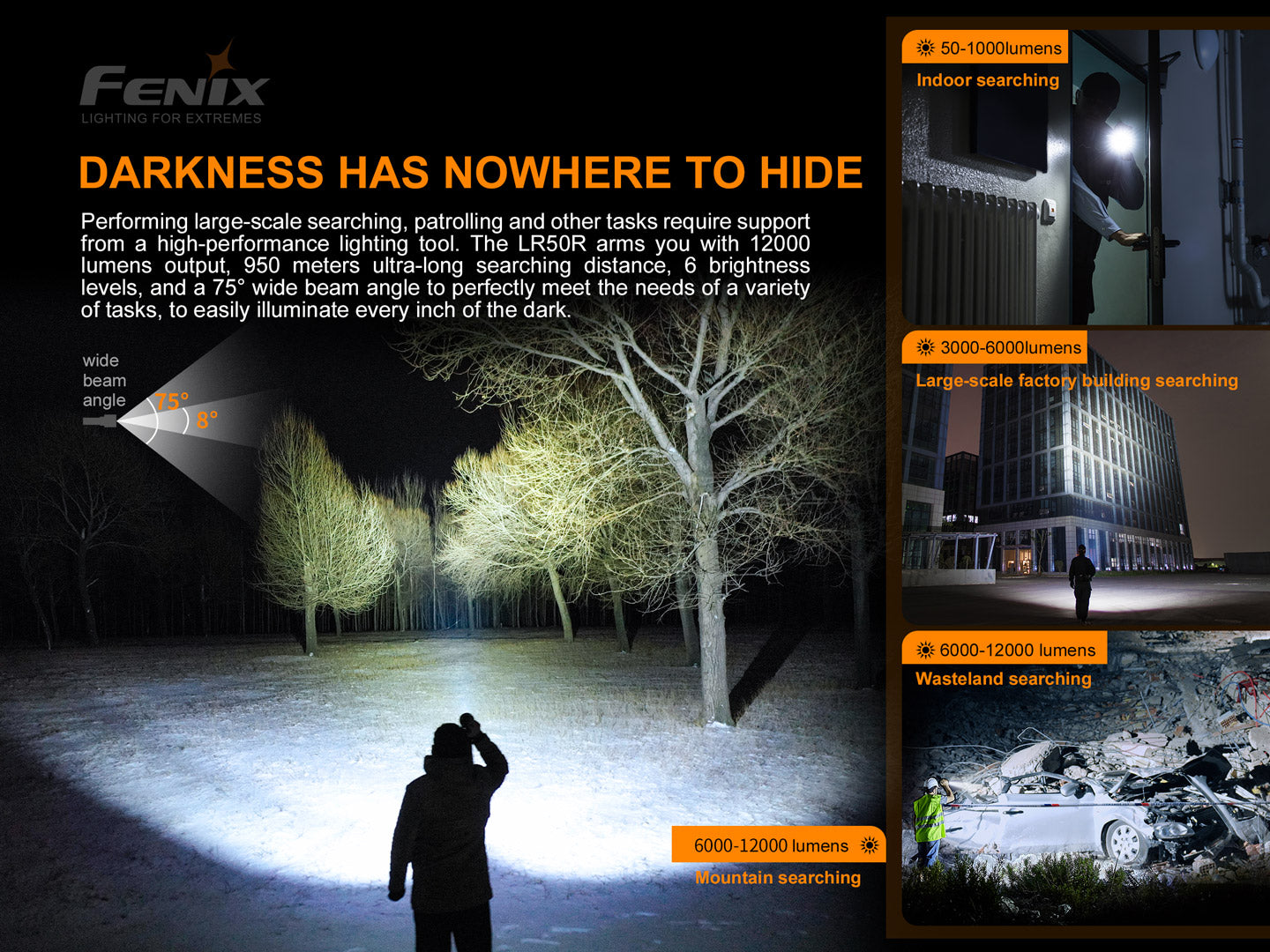 Fenix LR50R High Power Flashlight