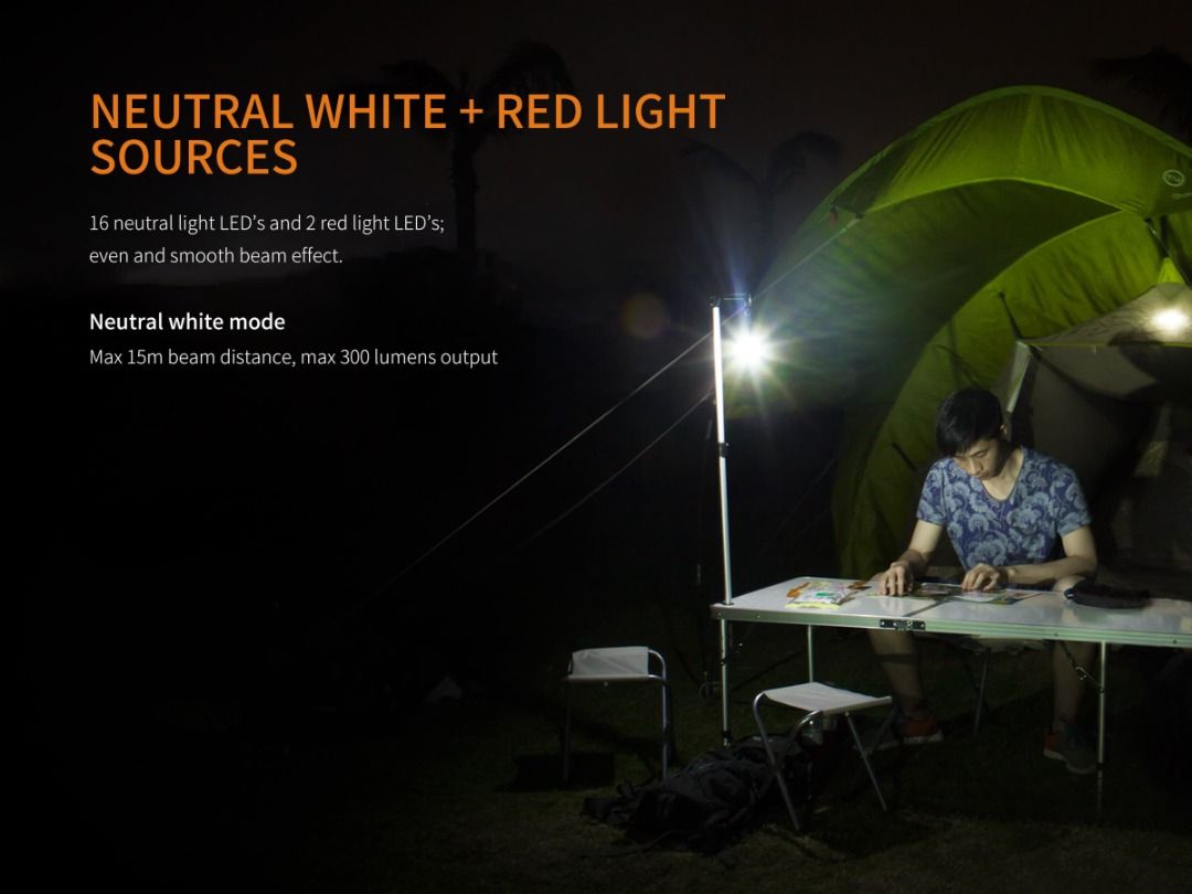 Fenix CL20R Compact Waterproof Rechargeable Camping / Outdoor Lantern