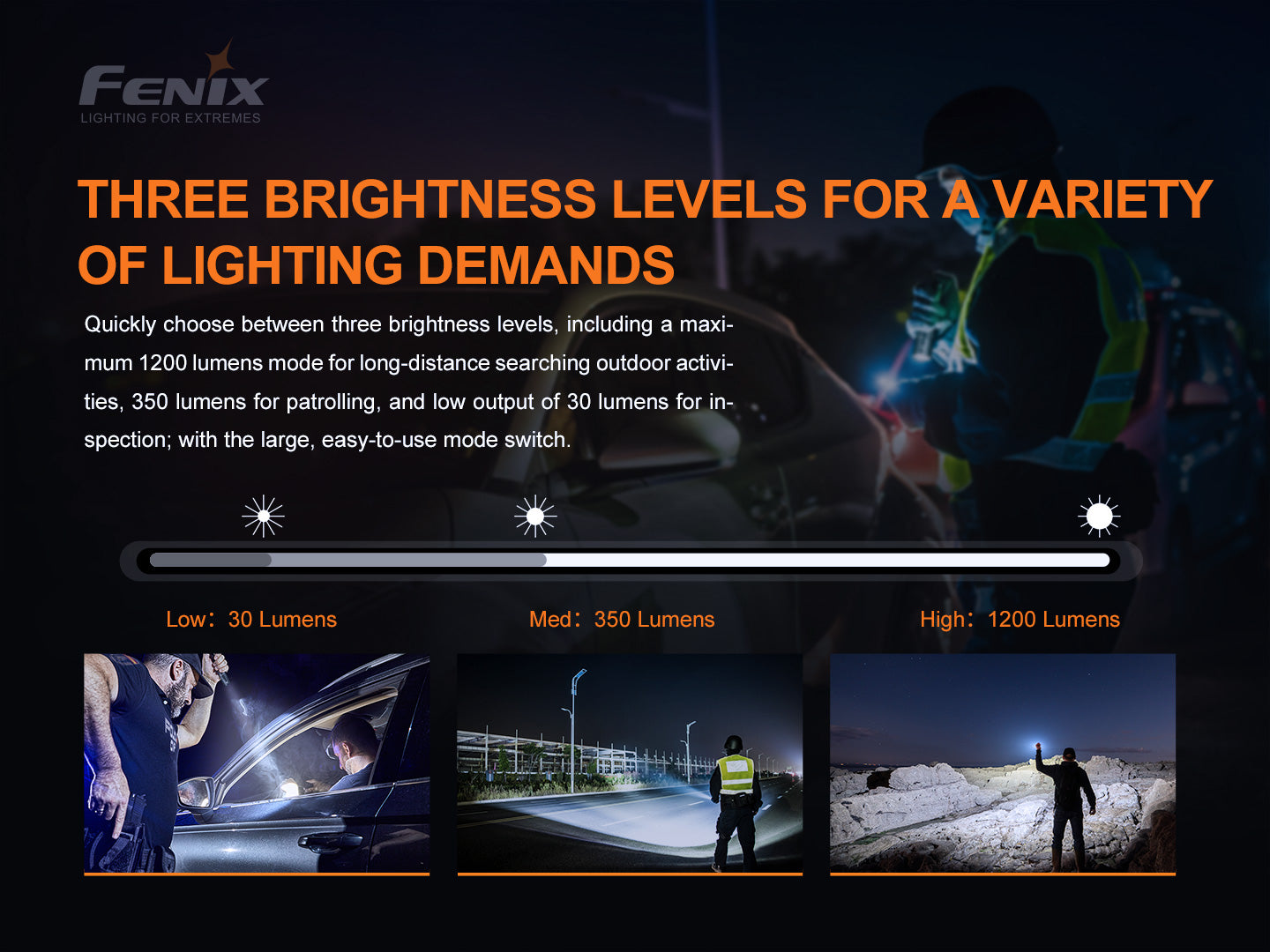 Fenix PD32 V2 Compact Rechargeable Flashlight - 1200 Lumens - 395 Meters