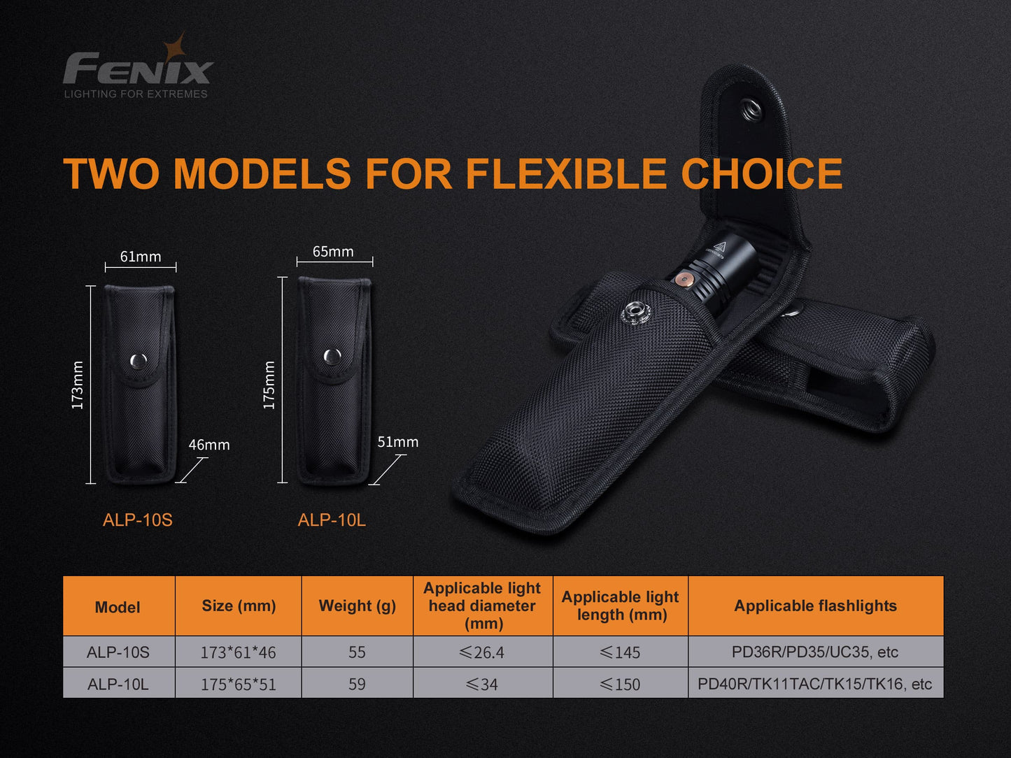 Fenix ALP-10 Premium Quality Flashlight Holster