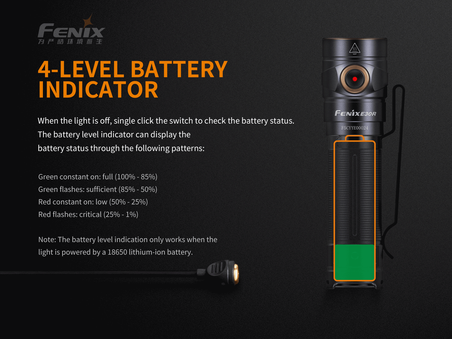 Fenix E30R Rechargeable LED Flashlight 1600 lumen