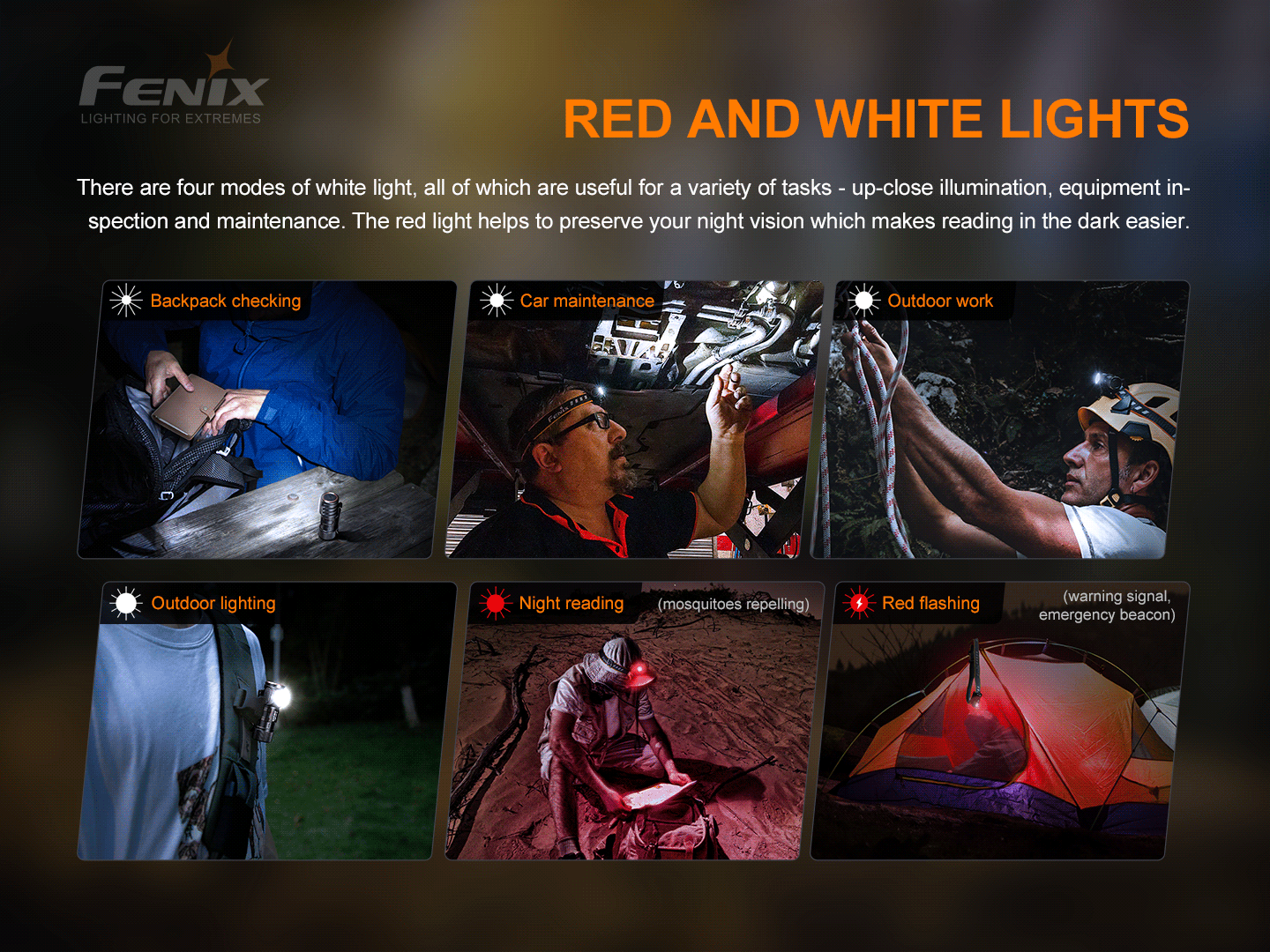 Fenix HM50R V2.0 Right Angle Flashlight Cum Headlamp