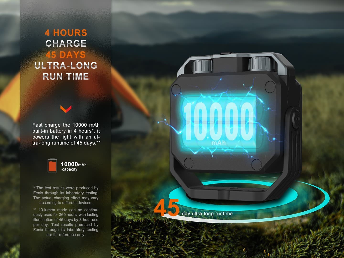 Fenix CL28R Multifunctional Outdoor Lantern + Power Bank USB-A Port