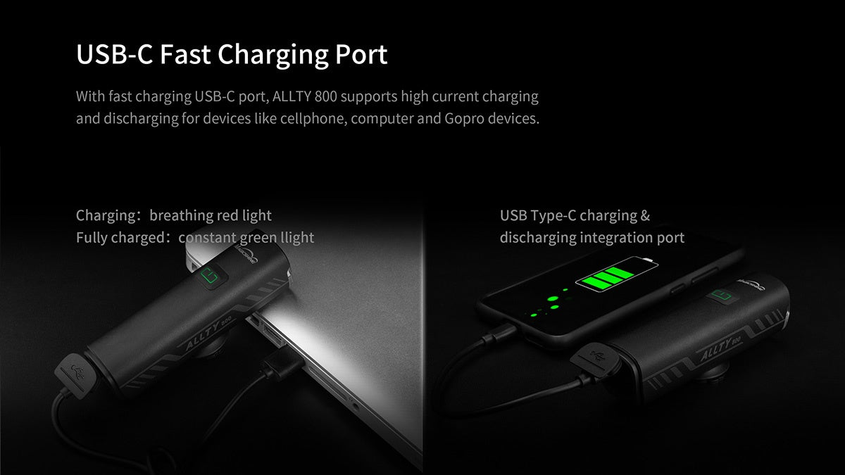 Magicshine Allty 800 Compact Rechargeable Bike Front Light