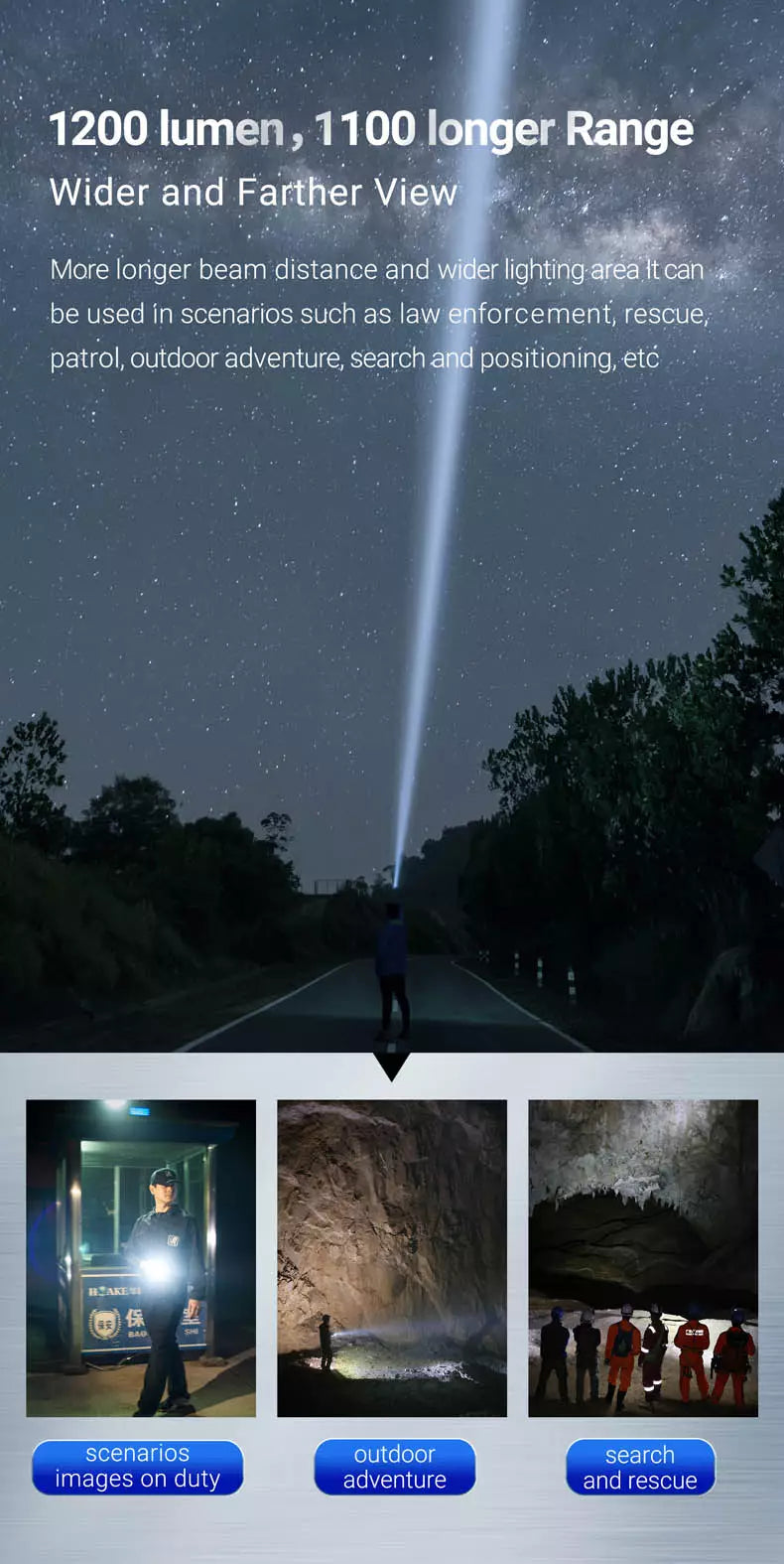 Nextorch P82 Long Thow Rechargeable LED Flashlight