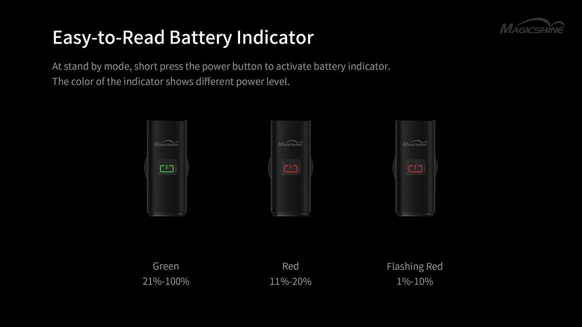 Magicshine ALLTY 400 Compact Bike Front Light