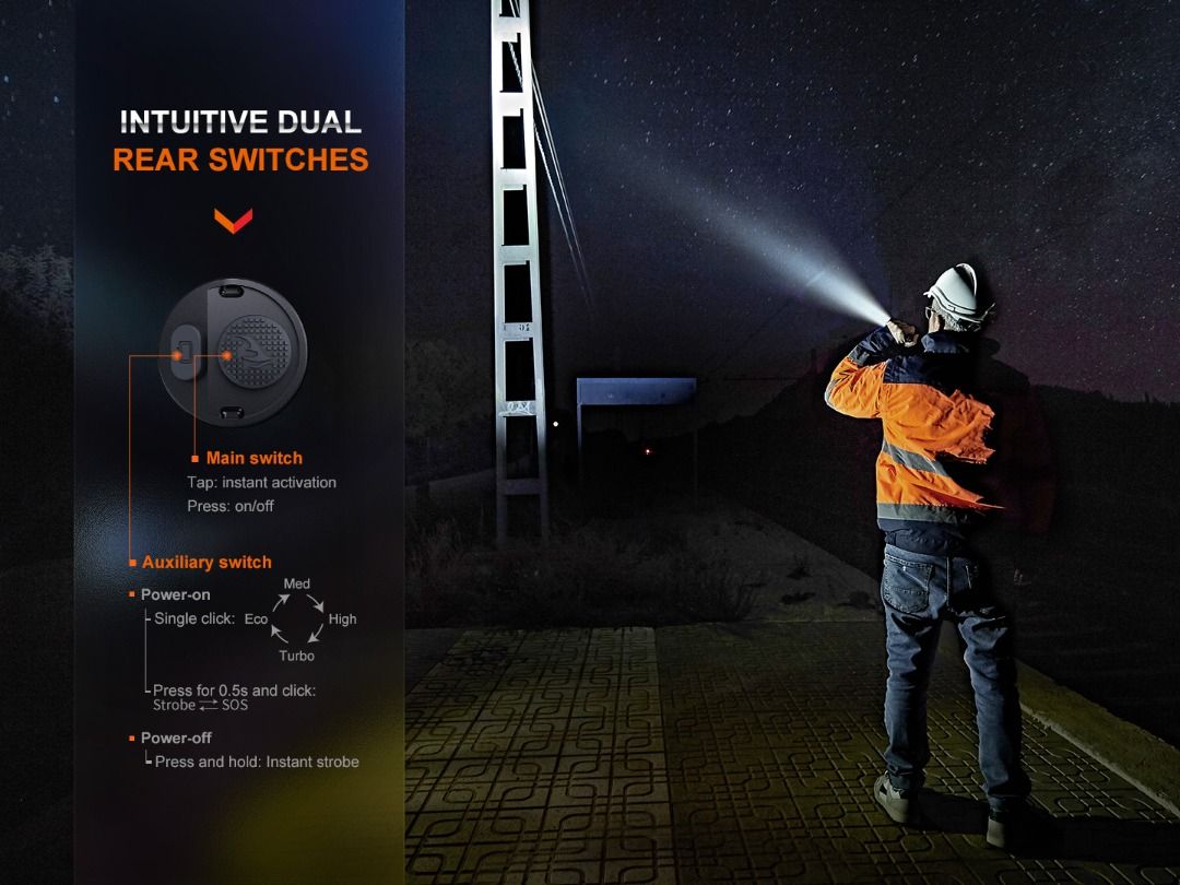 Fenix WF26R High Performance Cradle Charging Duty Flashlight