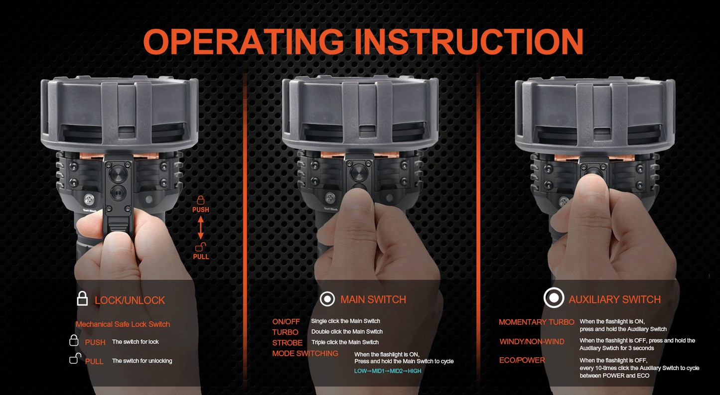 Acebeam X75 High Power Flashlight 80,000 Lumens