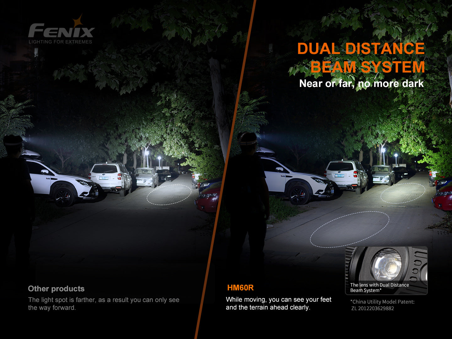 Fenix HM60R Intelligent Frequency-Sensing Outdoor Headlamp
