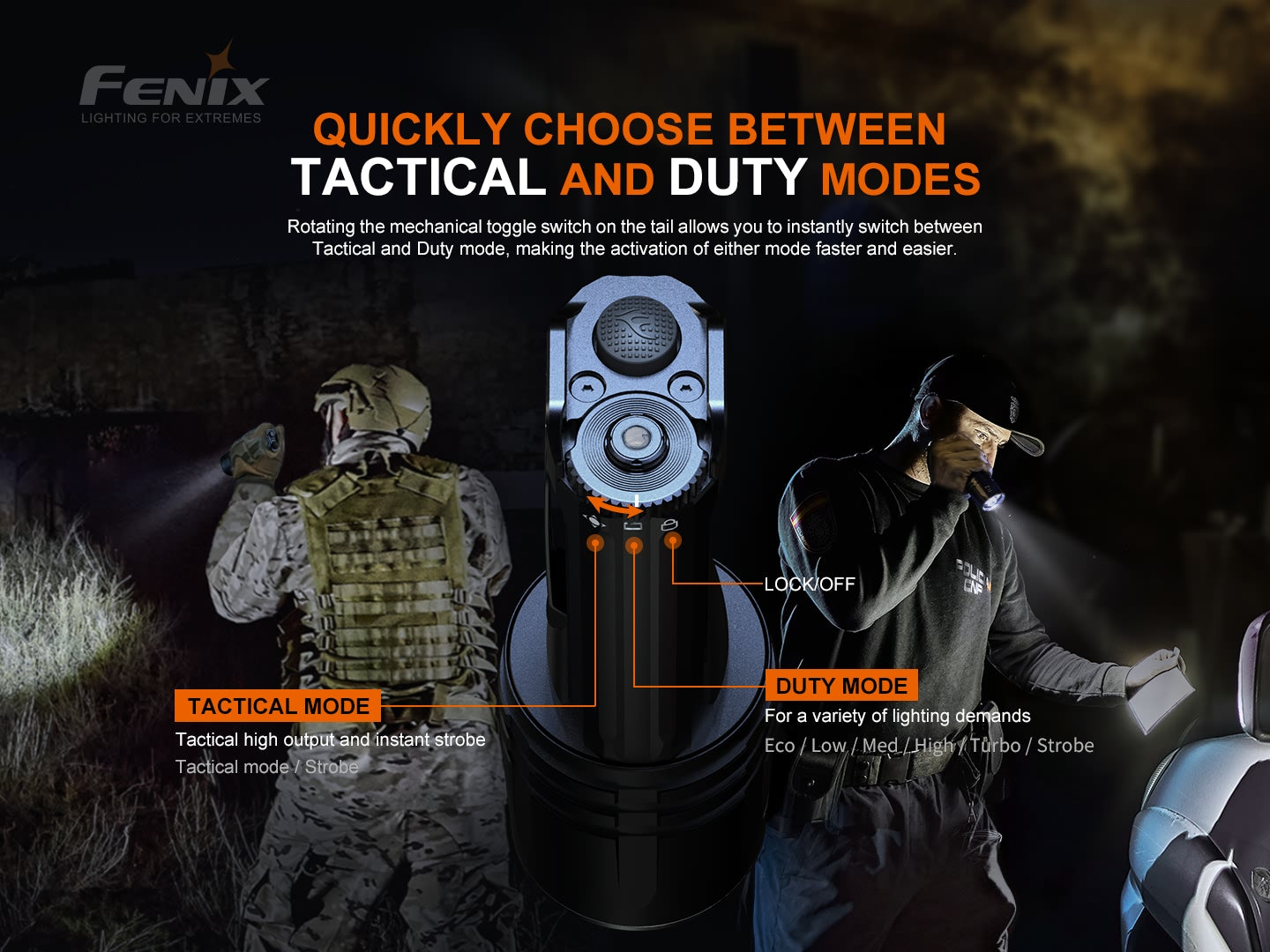 Fenix TK35UE V2.0 High Performance Flashlight 5000 Lumens