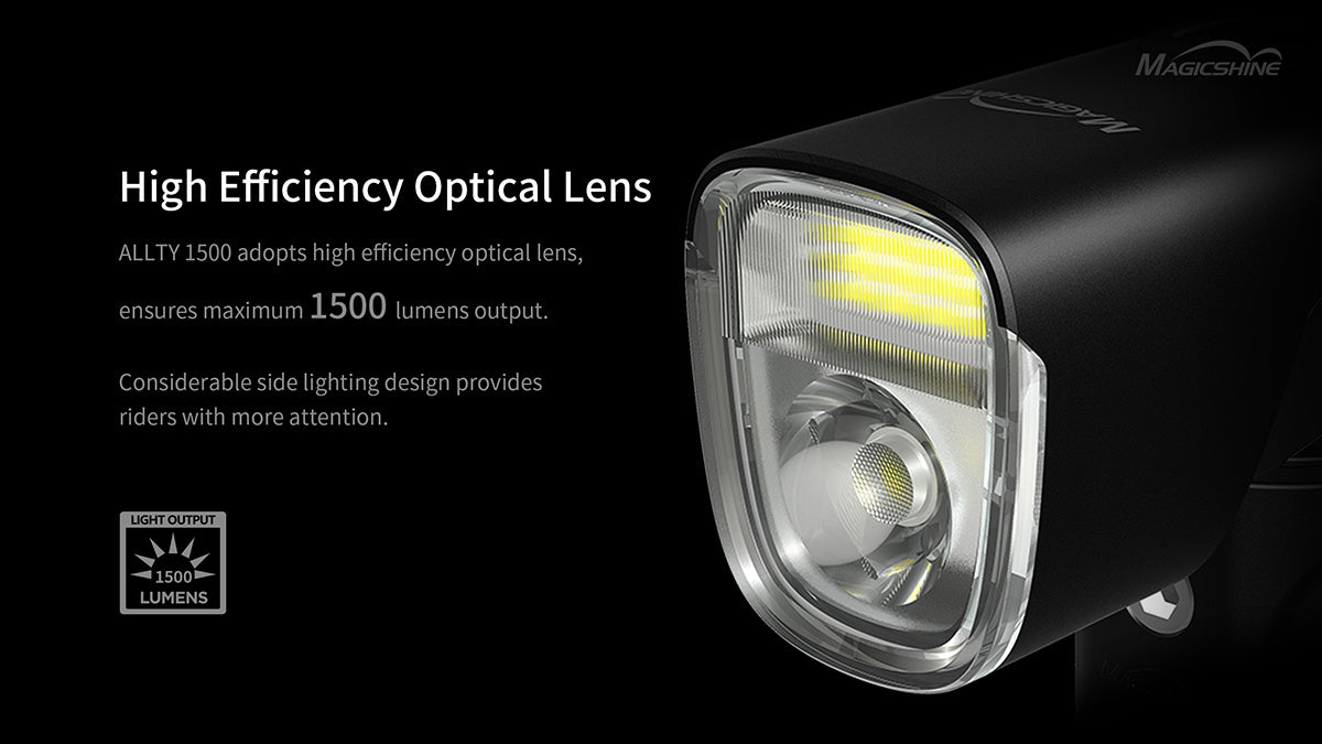 Magicshine Allty 1500 Bicycle Front Light