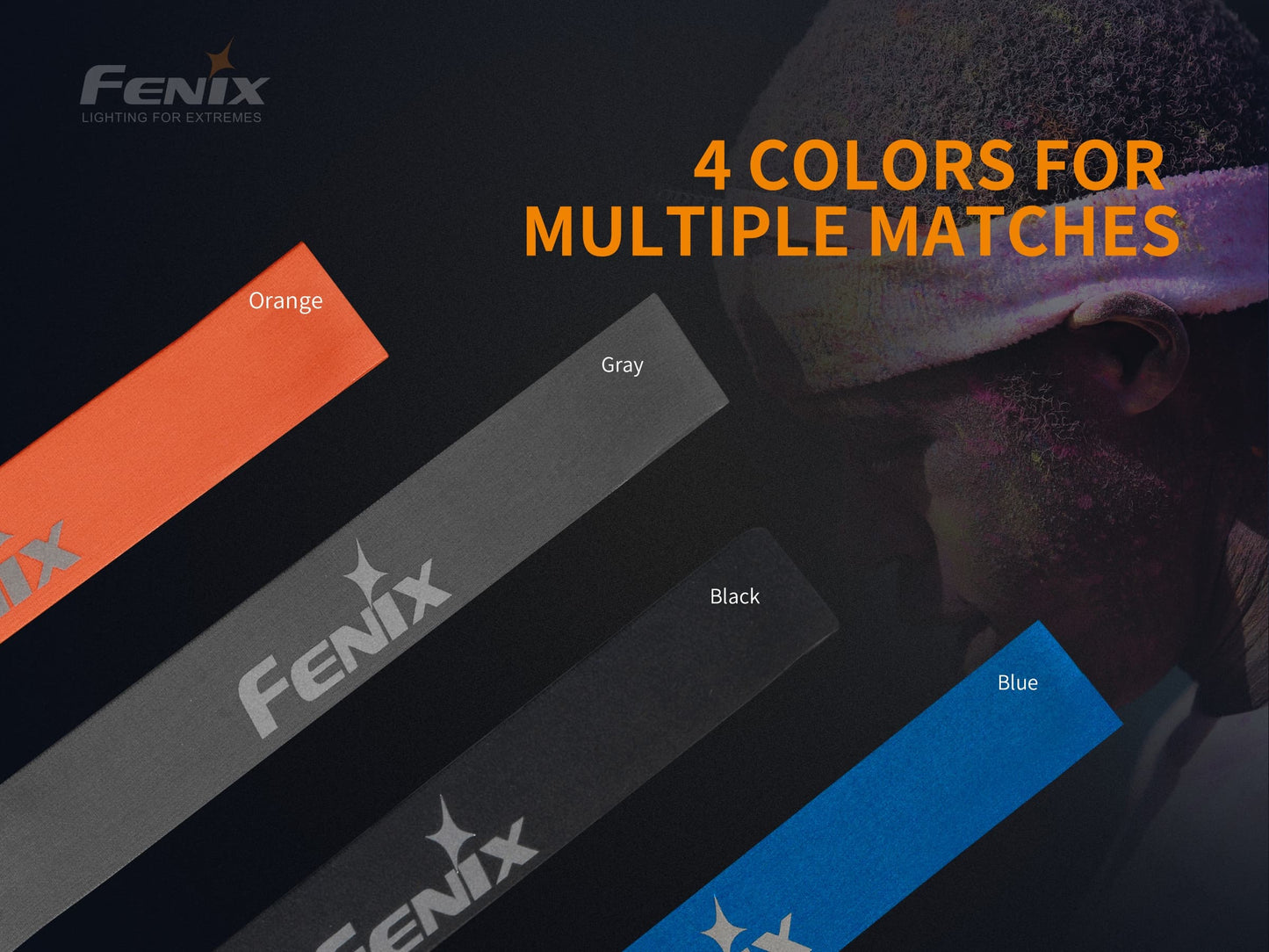 Fenix AFH-10 Sweat Channeling Sports Headband - Outdoor Accessories
