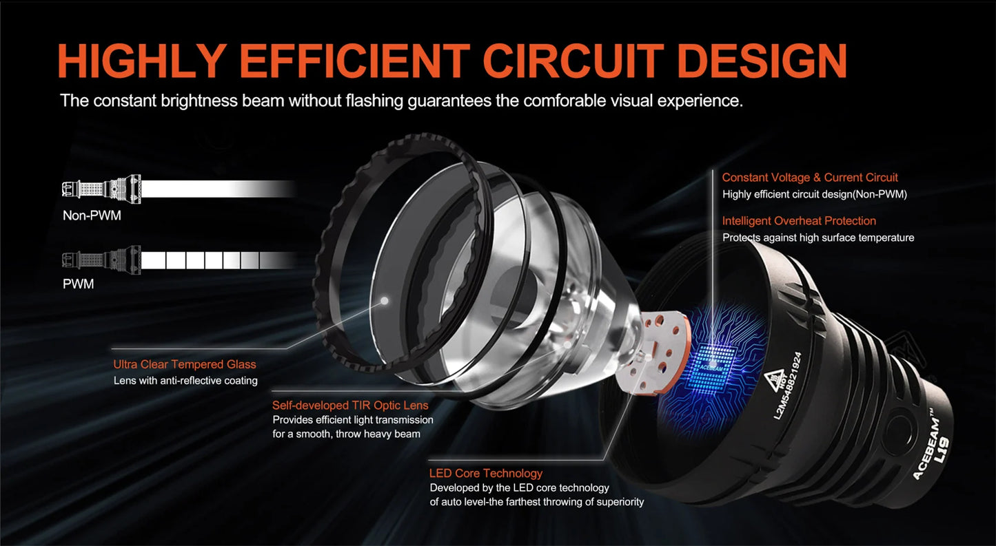 Acebeam L19 V2 Compact Long Throw Flashlight