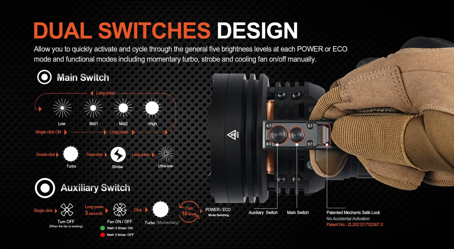 Acebeam X75 High Power Flashlight 80,000 Lumens