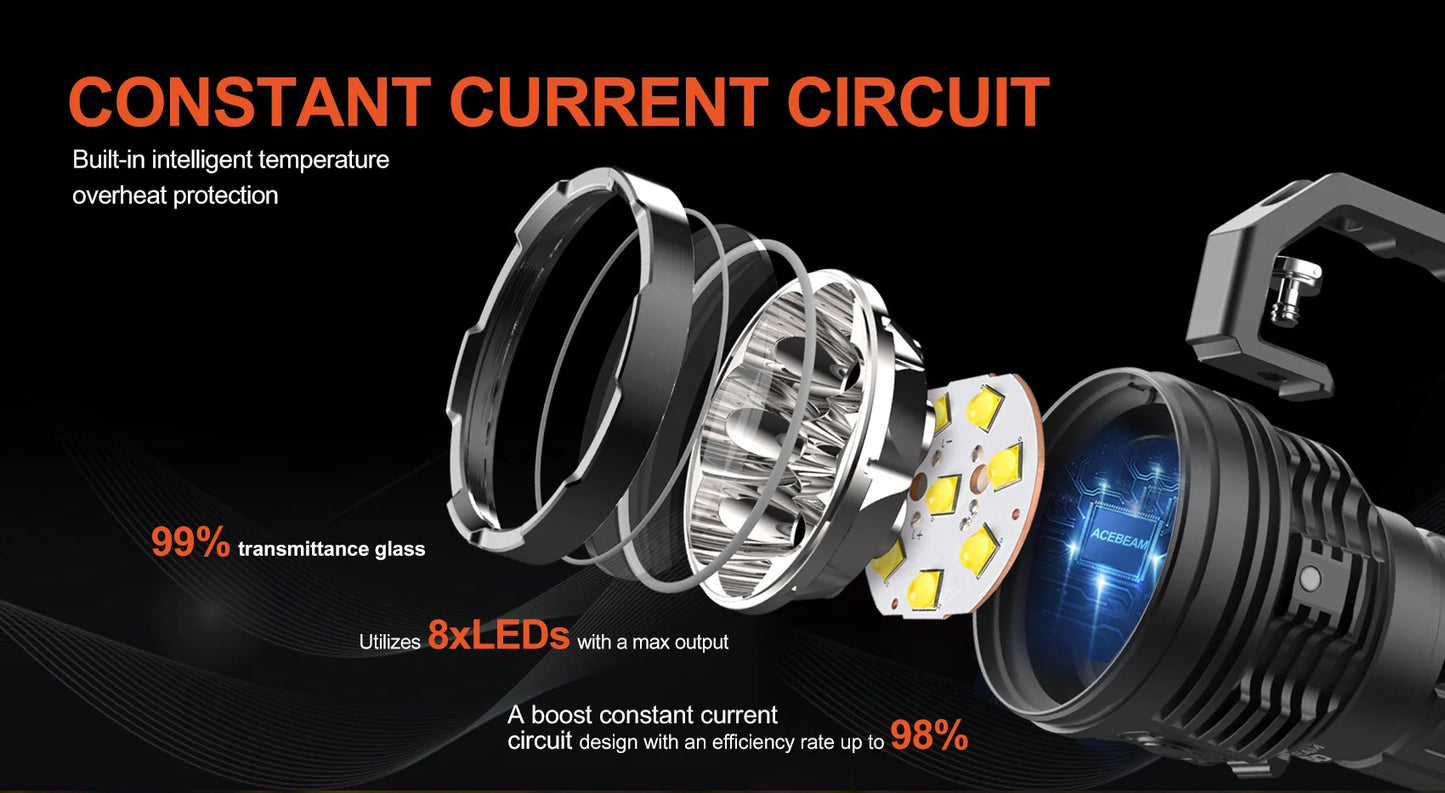 Acebeam X50 V2 Compact Handheld Searchlight / Flashlight 45,000 Lumens