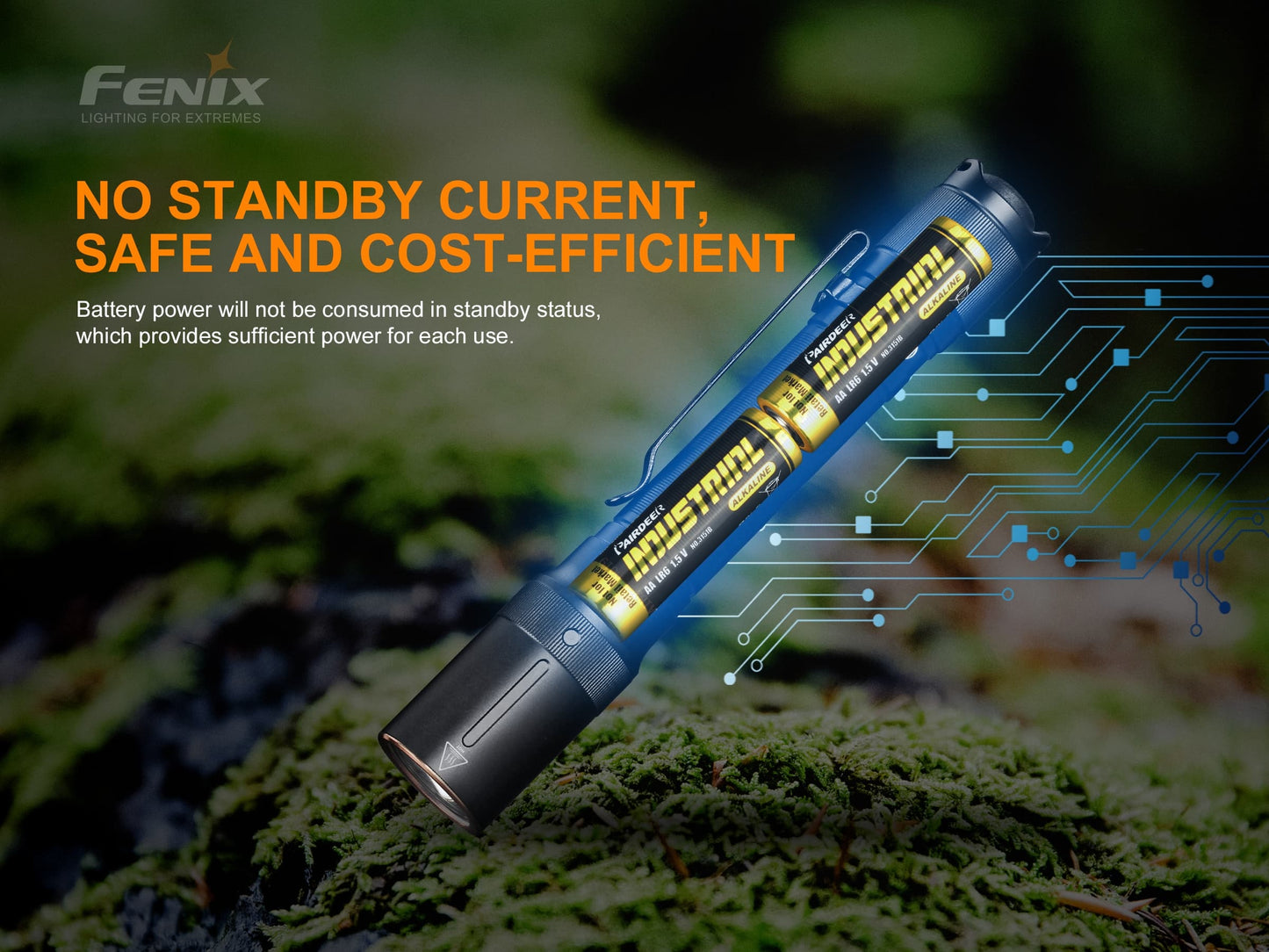 Fenix E20 V2 LED Flashlight