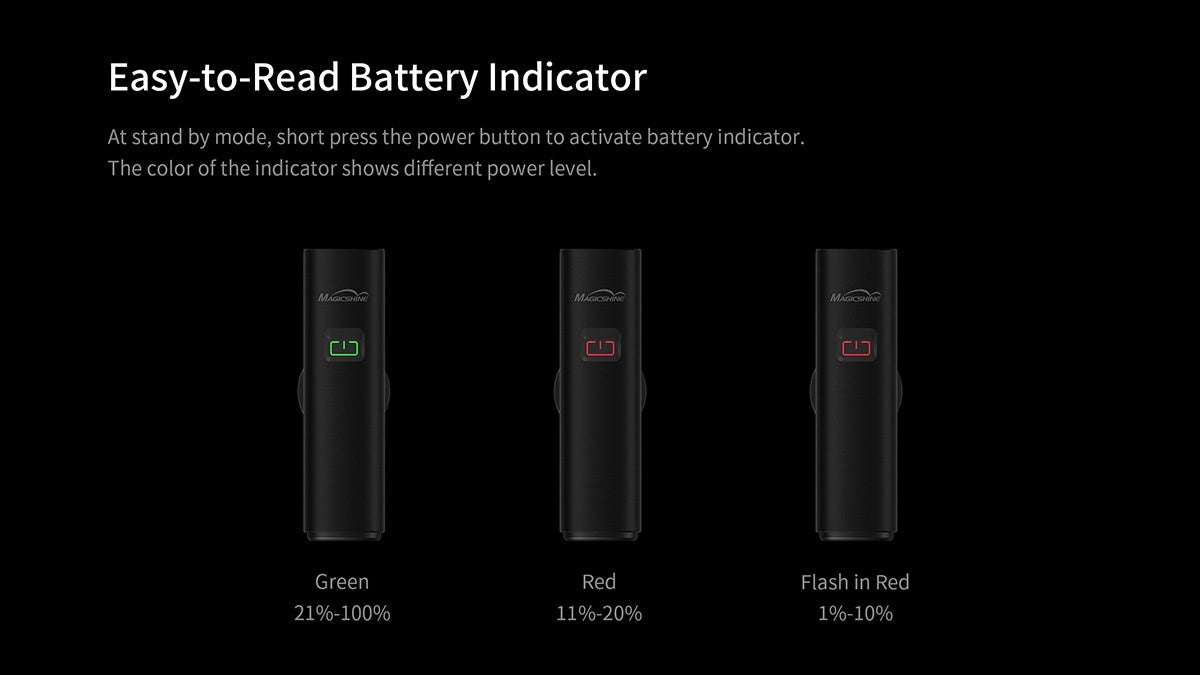 Magicshine Allty 800 Compact Rechargeable Bike Front Light