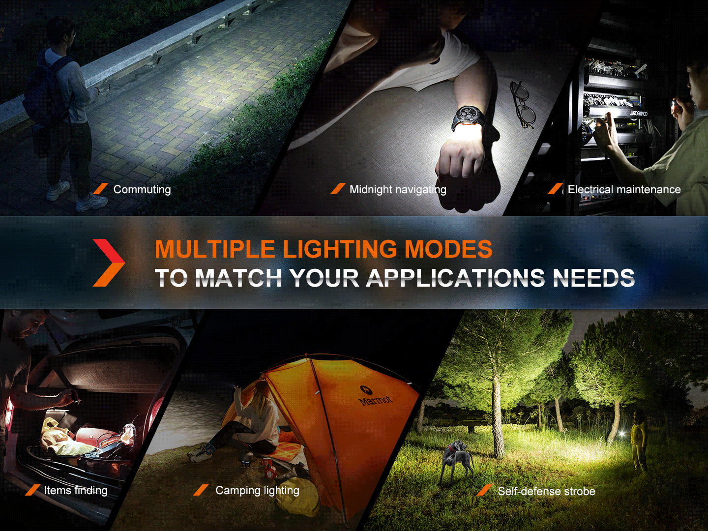 Fenix E18R V2 Ultra Compact High Performance EDC Flashlight