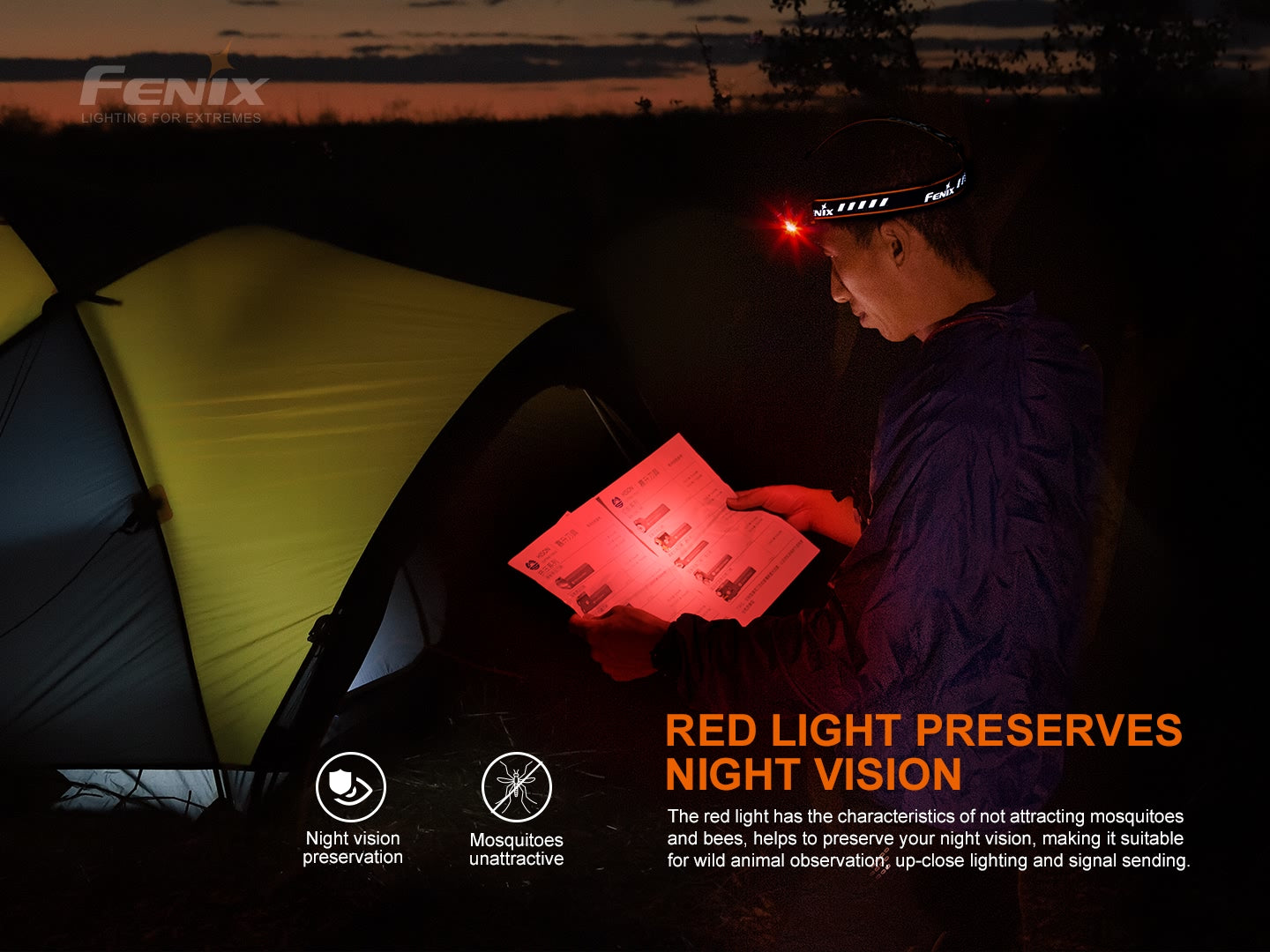 Fenix HM70R Rechargeable Headlamp 1600 Lumens
