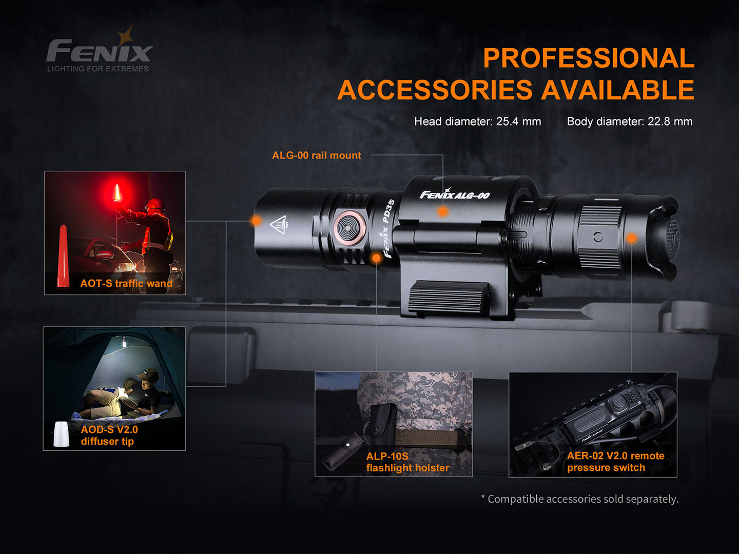 Fenix PD35 V3 Tactical Flashlight 1700 Lumens