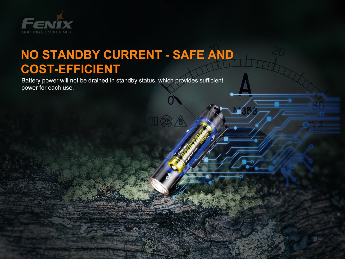 Fenix E12 V2 Compact Everyday Carry Flashlight