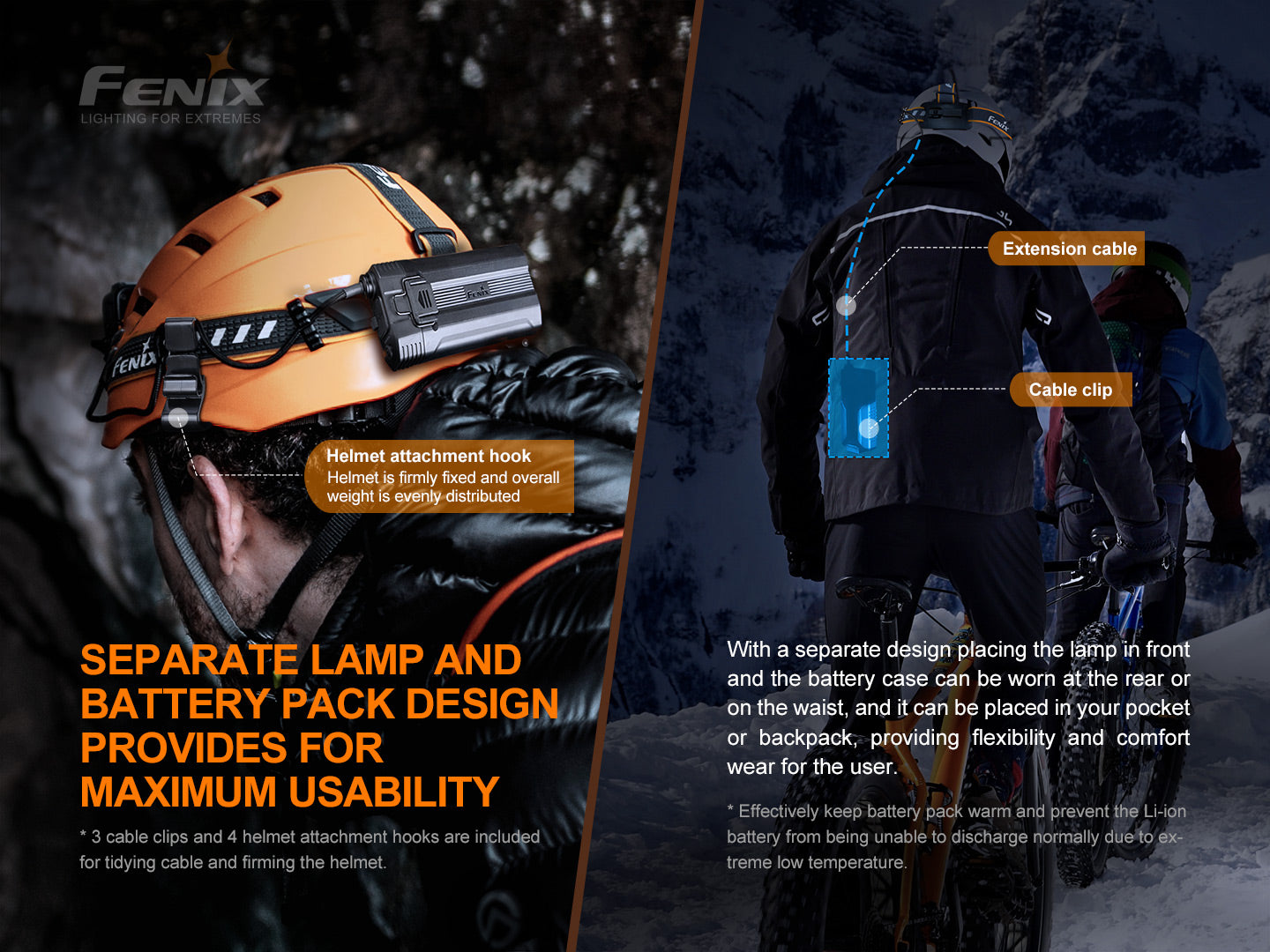 Fenix HP30R V2 High Performance Headlamp - 3000 Lumens