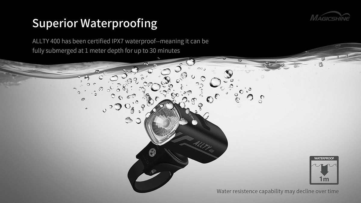 Magicshine ALLTY 400 Compact Bike Front Light