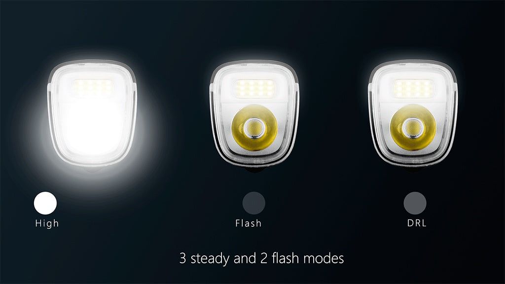 Magicshine Allty 1000 Bicycle Front Light