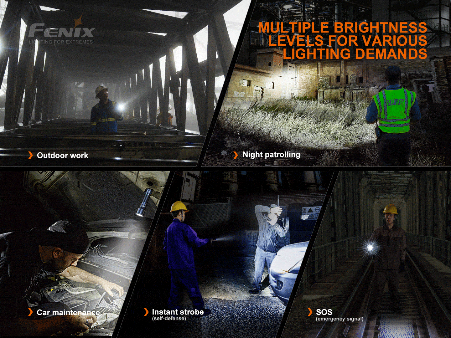 Fenix C7 High Performance Rechargeable Flashlight - 3000 Lumens