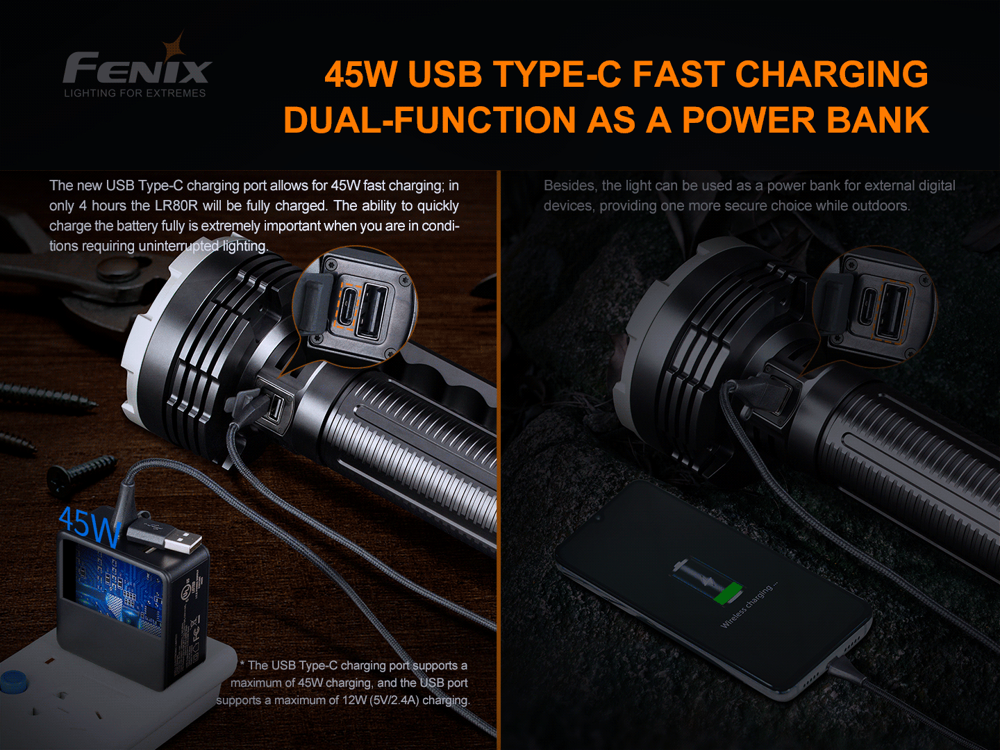 Fenix LR80R 18,000 Lumens Flashlight
