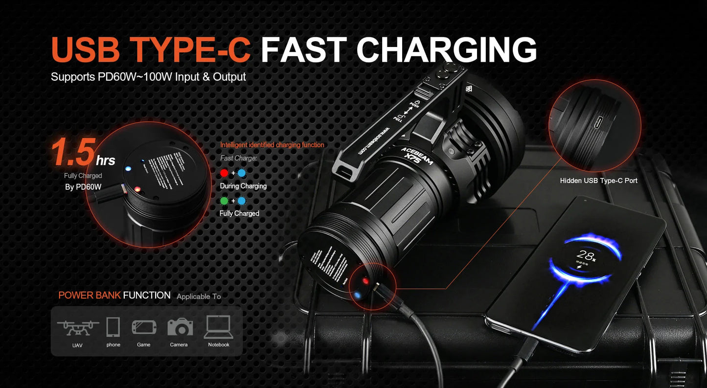 Acebeam X75 High Power Flashlight 80,000 Lumens