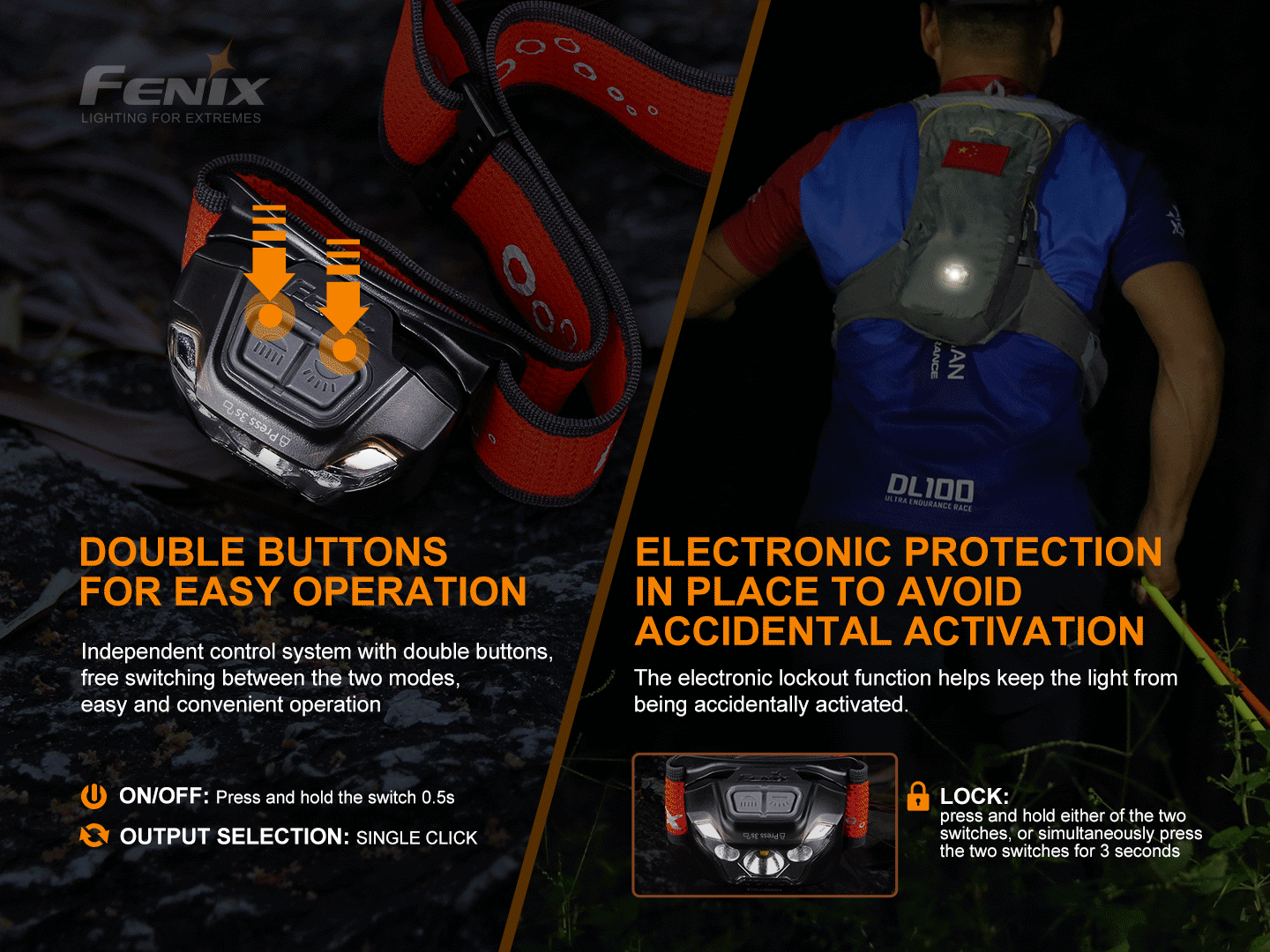 Fenix HL18R-T Ultra Lightweight Headlamp