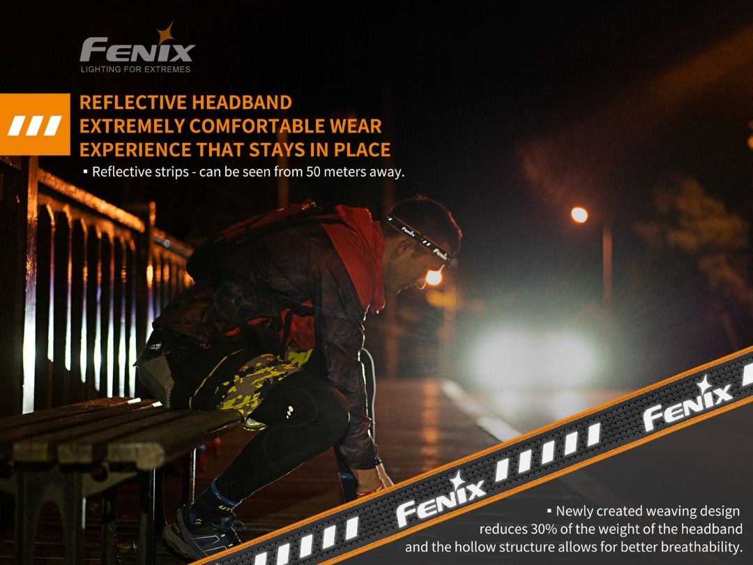 Fenix HM23 Compact Ultra-Light Headlamp For Fishing, Running, Hiking, Camping & Etc