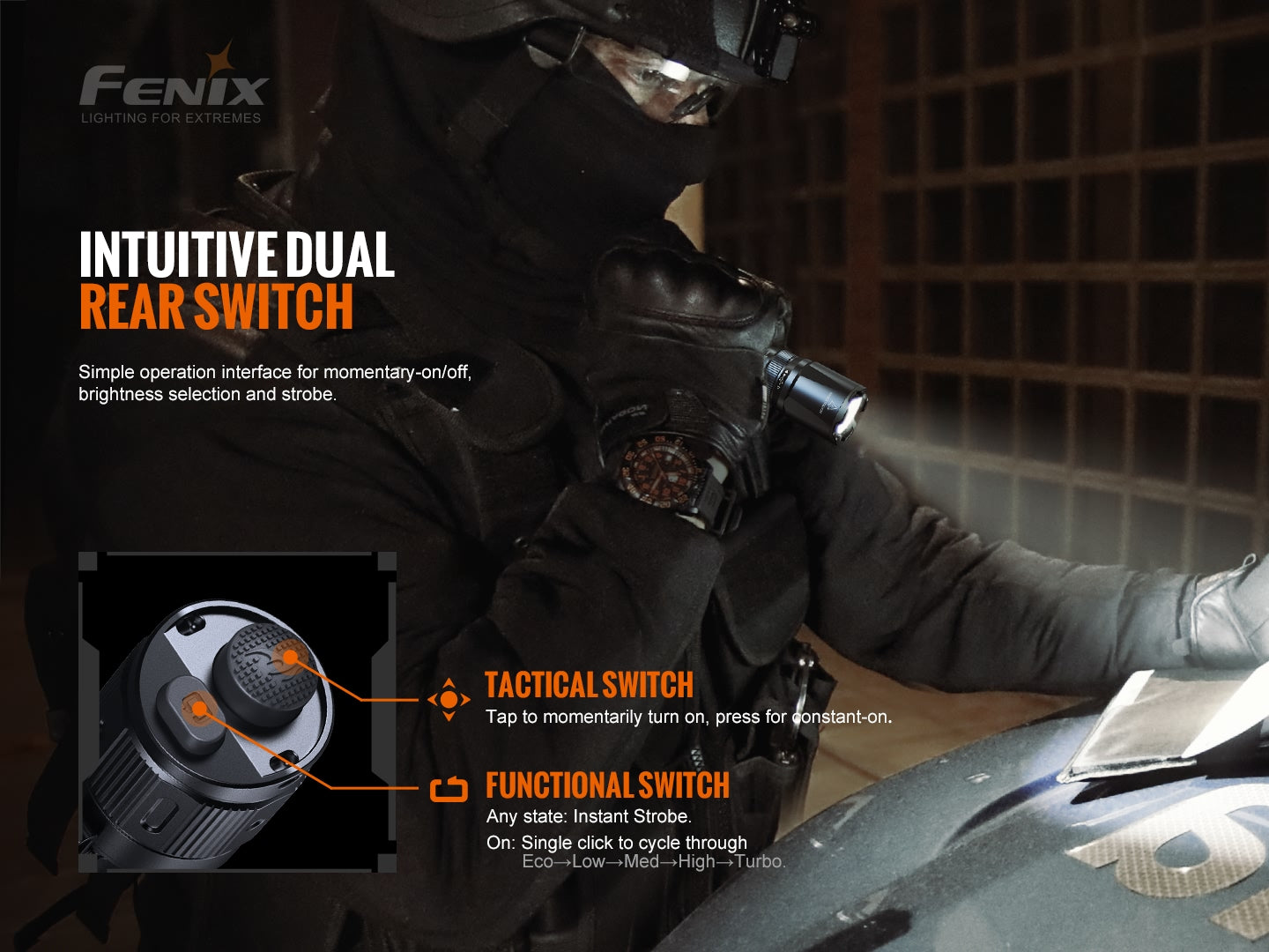 Fenix TK20R V2 Tactical Flashlight 3000 Lumens - 475 Meters Throw