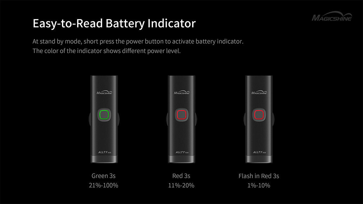 Magicshine Allty 1500 Bicycle Front Light