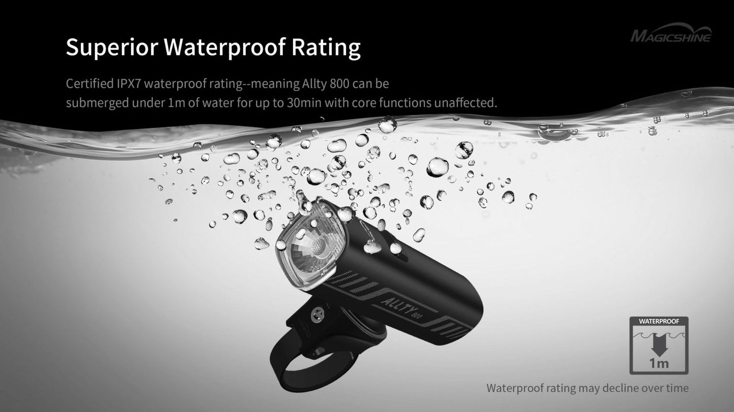Magicshine Allty 800 Compact Rechargeable Bike Front Light