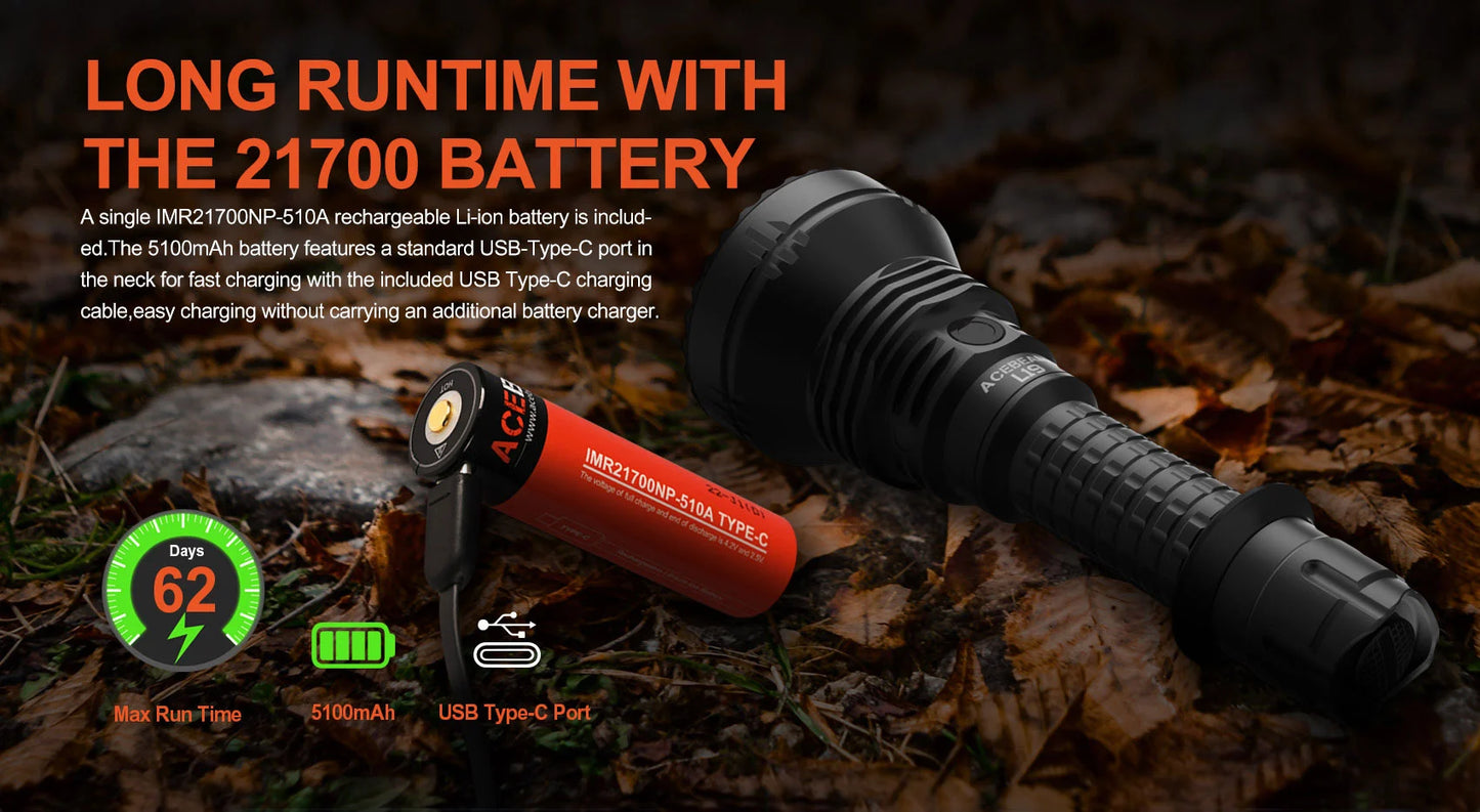 Acebeam L19 V2 Compact Long Throw Flashlight