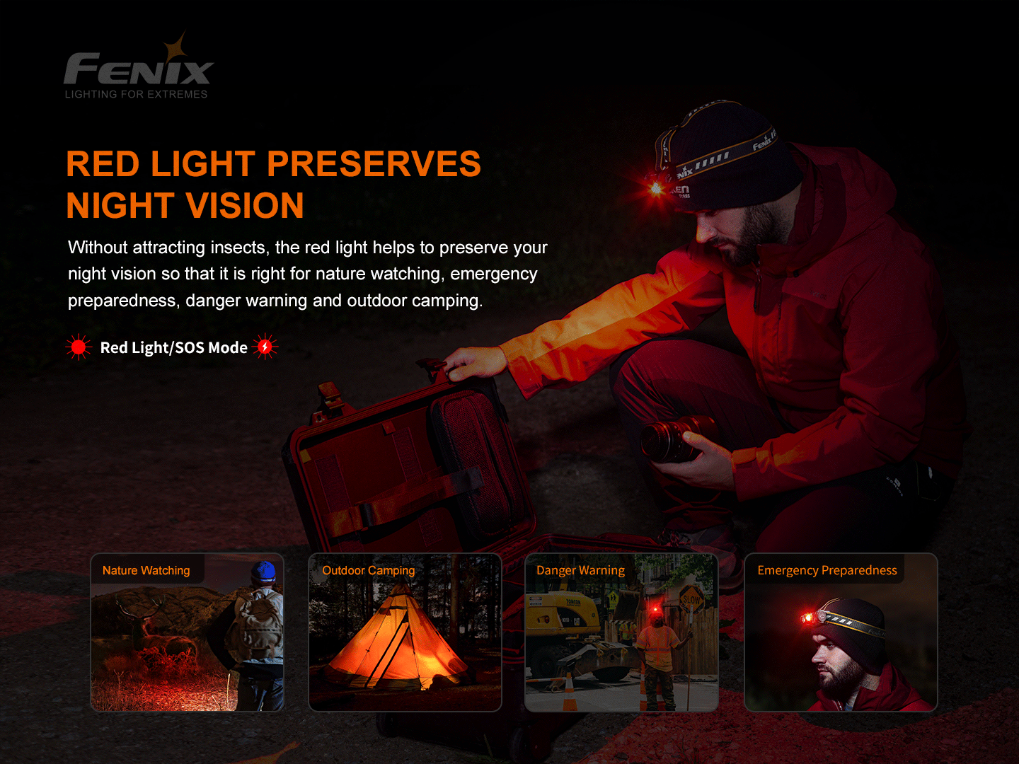 Fenix HM60R Intelligent Frequency-Sensing Outdoor Headlamp