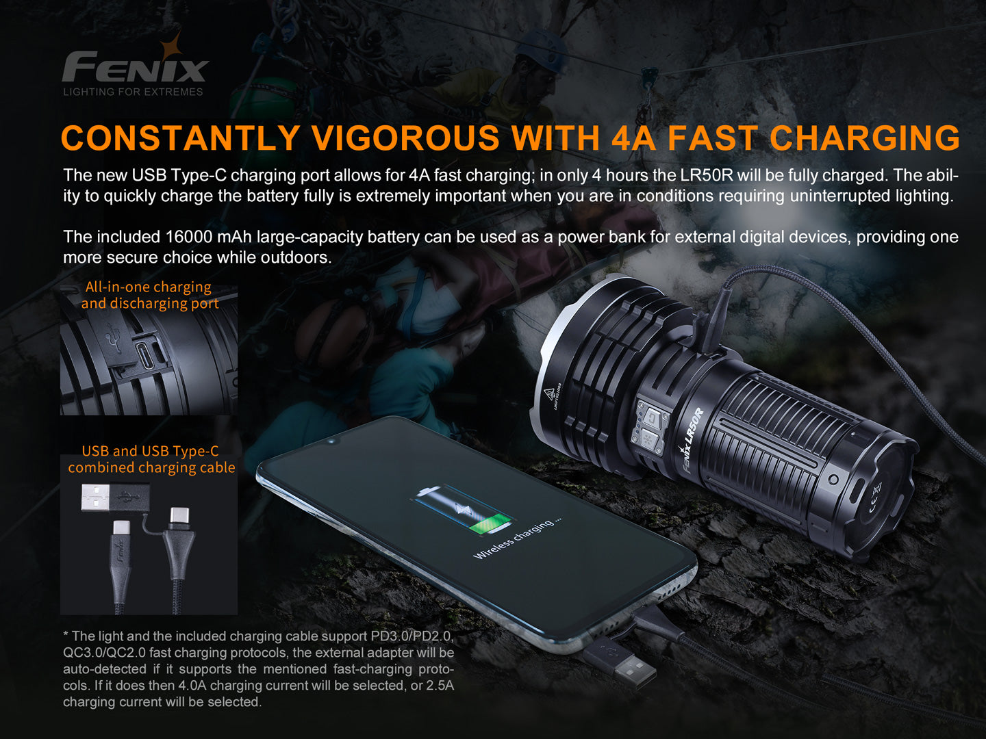 Fenix LR50R High Power Flashlight