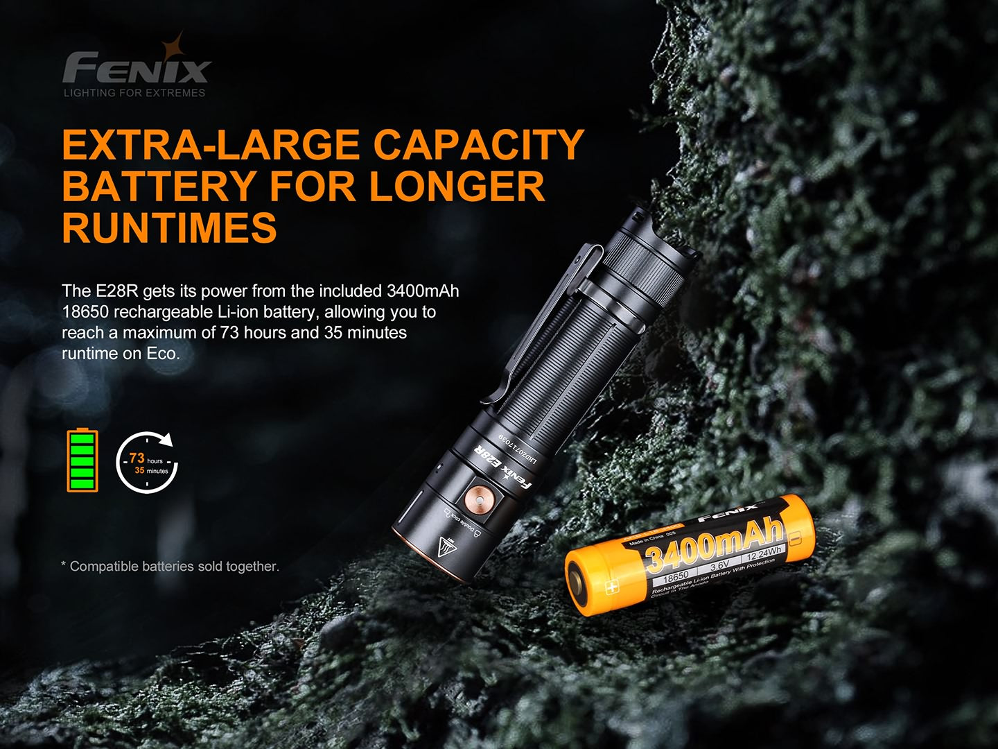 Fenix E28R Rechargeable LED Flashlight