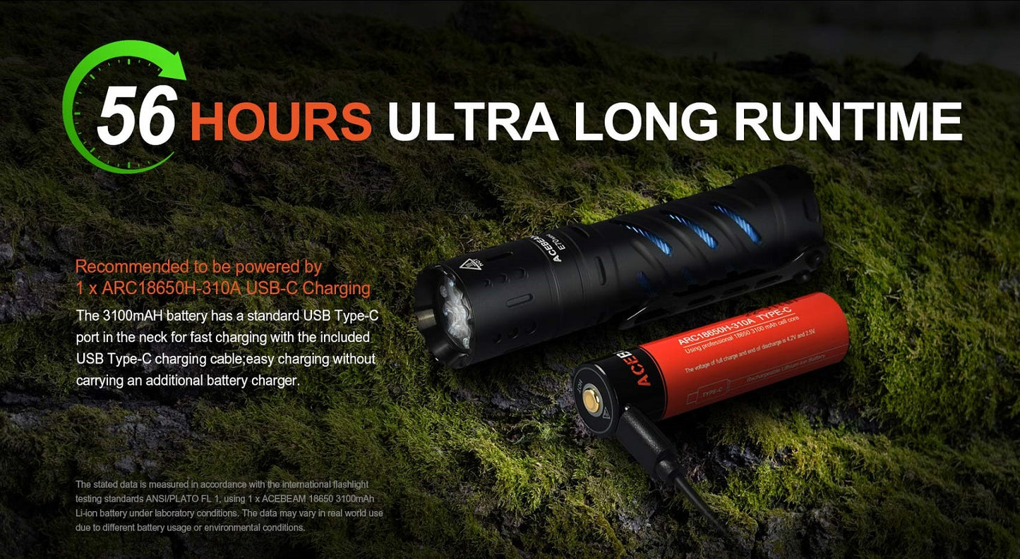 Acebeam E70 Mini High CRI LED Flashlight