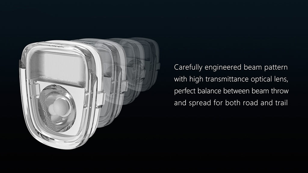 Magicshine Allty 1000 Bicycle Front Light